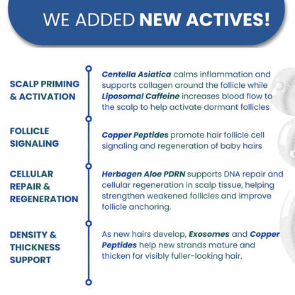 OLIN Hair Density Roll-On