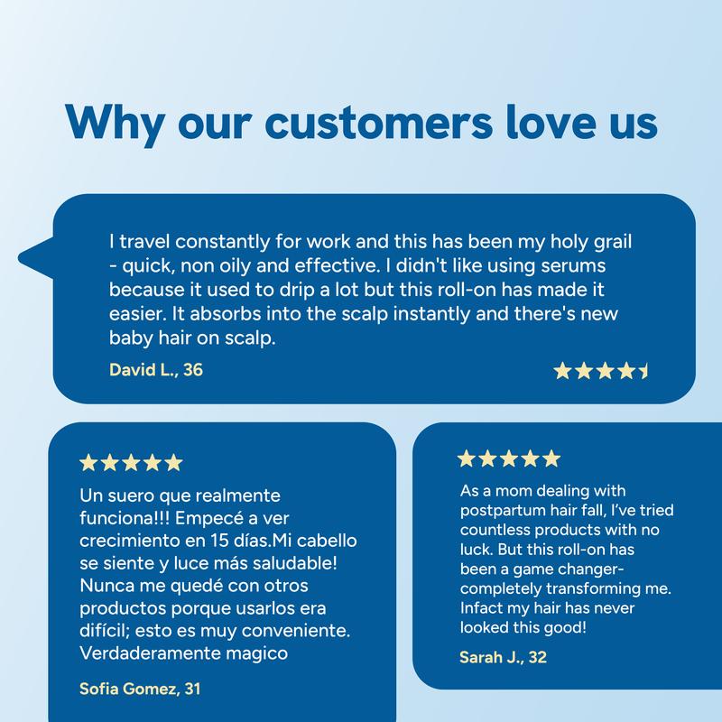 OLIN Hair Density Roll-On