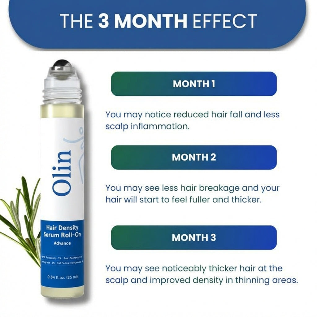OLIN Hair Density Roll-On