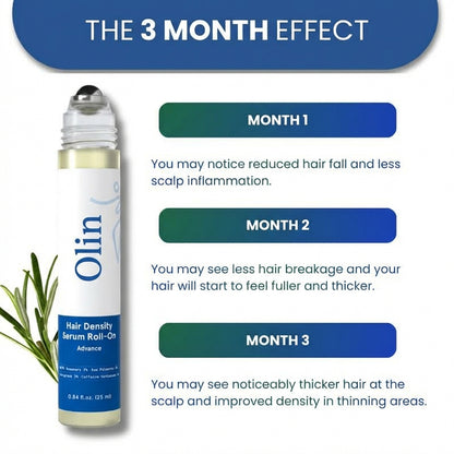OLIN Hair Density Roll-On