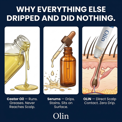 OLIN Hair Density Roll-On